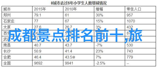 骑行必备物品安全头盔舒适装备耐磨轮胎