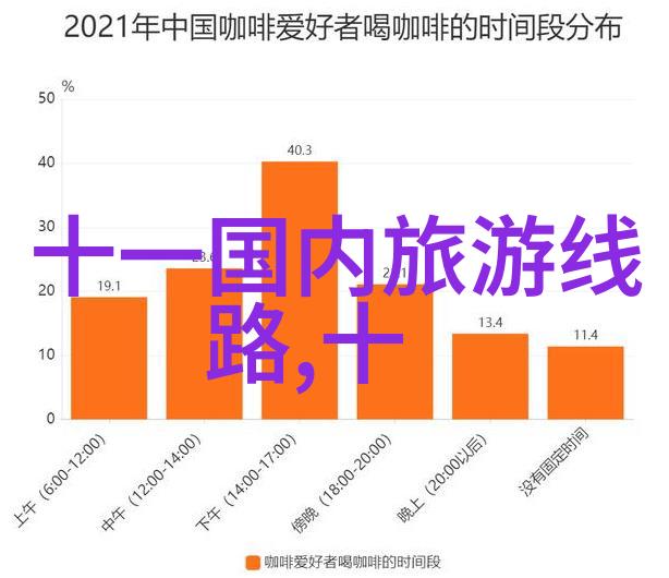 2022到香港隔离酒店价格-逆境中的奢华2022年香港入境隔离酒店费用全览