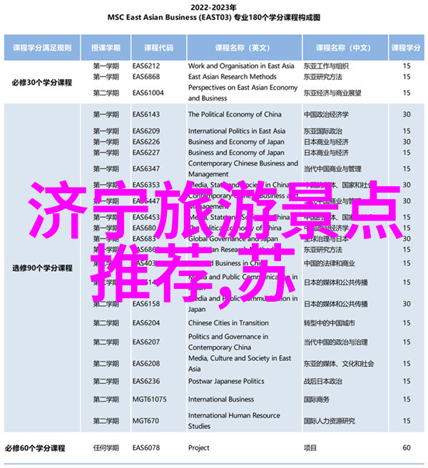 旅游者眼中的青岛美食尝遍这些经典才算真懂