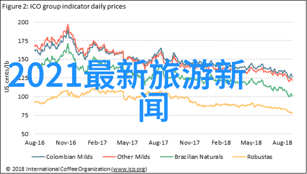 一周横扫湖南永州至贵州的自驾游奇遇记共赴自驾游俱乐部