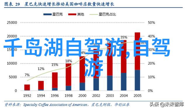 主题-构筑思想殿堂一篇作文400字的艺术探索