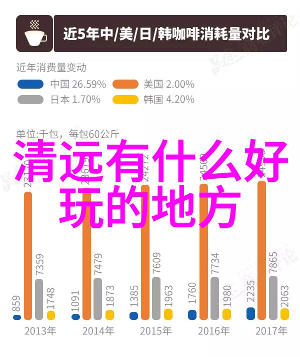 生态系统中的巨人深入了解野象群体的社会结构