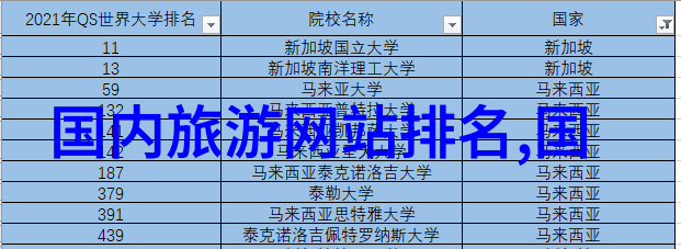 上海附近有没有那些以主题设计著称能够让人感受到魔法气氛的度假村或者主题酒店推荐给我们看一下呢