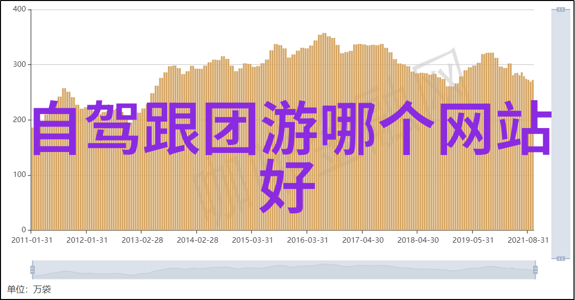 北京美食介绍品味京味的烹饪艺术