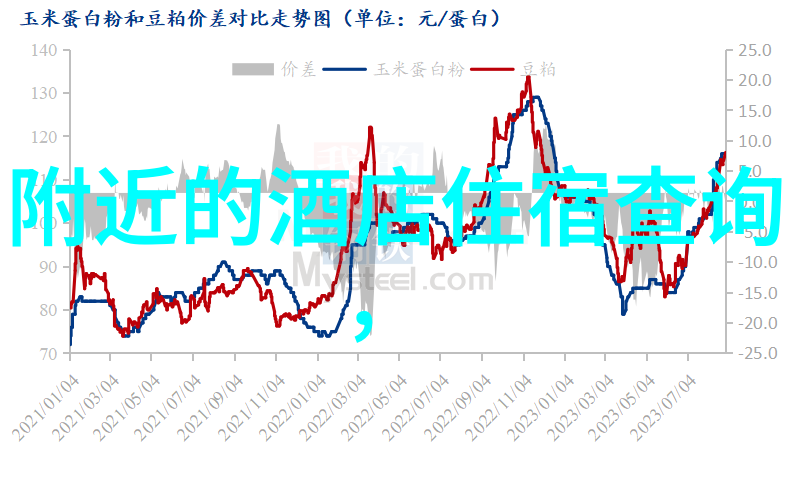 东北旅游攻略夏季 - 夏日冰雪世界东北游记的秘密之地