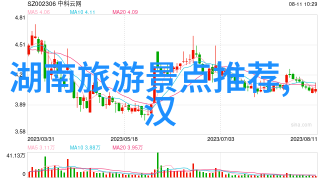 去南京必吃的十大馆子亲测攻略