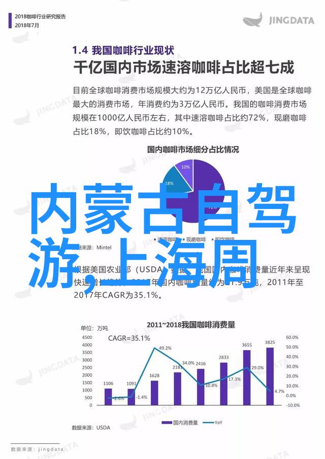 四川旅游攻略探秘大熊猫的家园与火锅的诱惑