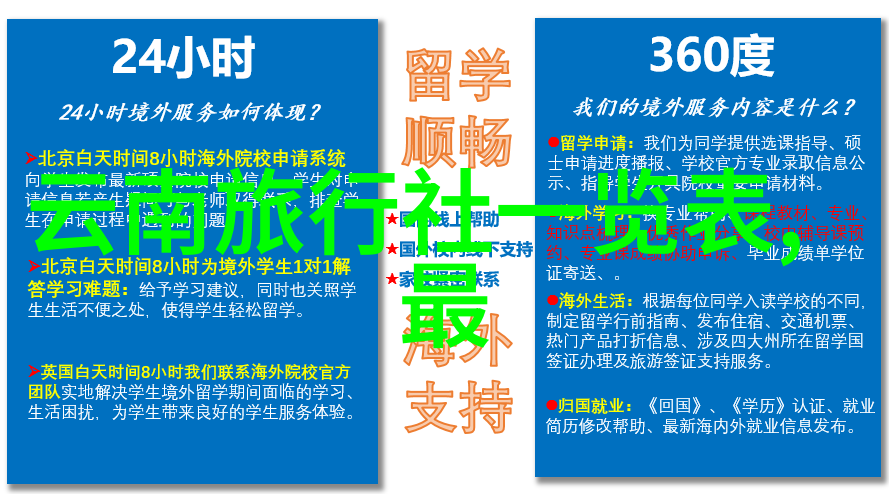 广州旅游住宿攻略我是如何在广州找到最棒的住宿和游玩秘密的