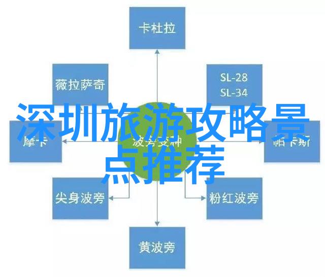 俄罗斯驻北京大使馆签证中心揭秘出国游与出境游的区别助您在社会浪潮中顺利航行