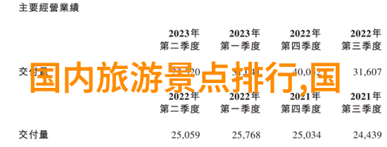 上海旅游住哪最方便来看看我这些建议吧