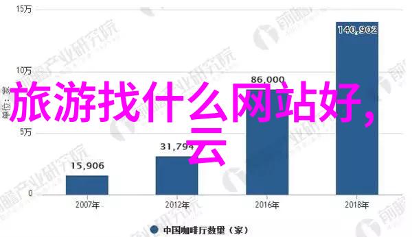 国内旅游网站我是如何在旅行吧上发现了隐藏在故乡的美丽秘密