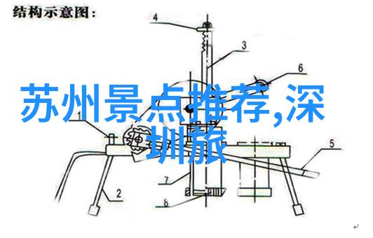 长沙旅游攻略景点必去-探秘湘江之畔长沙必游景点全览