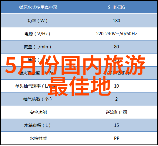 五一出行寻找那片清风明月的国度