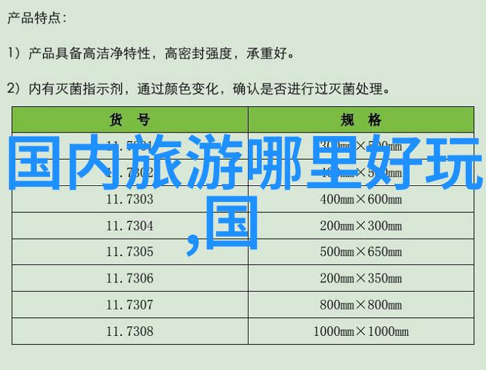 在撰写游作文时我们应注意哪些细节