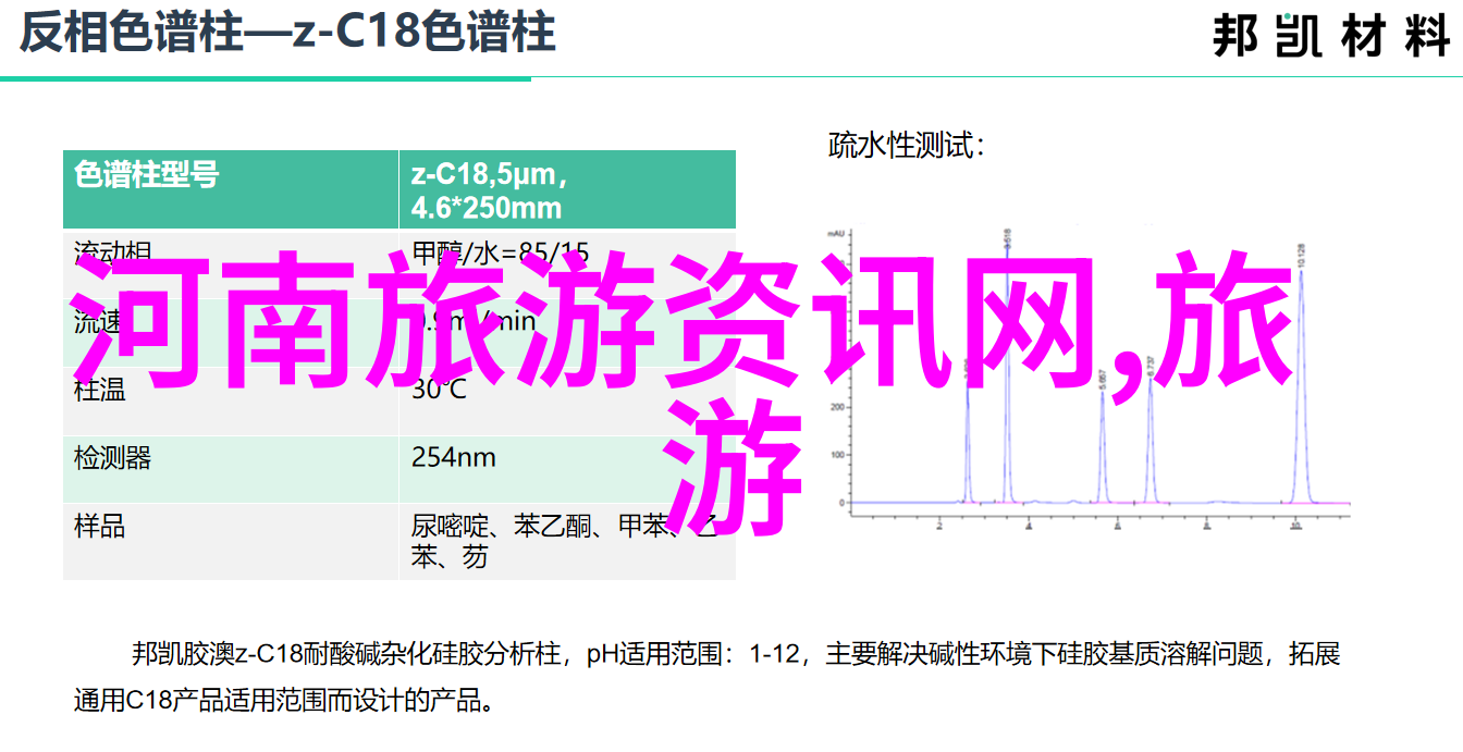 为何要考虑预订靠近武侯祠和锦里这两个热门景点附近的宾馆