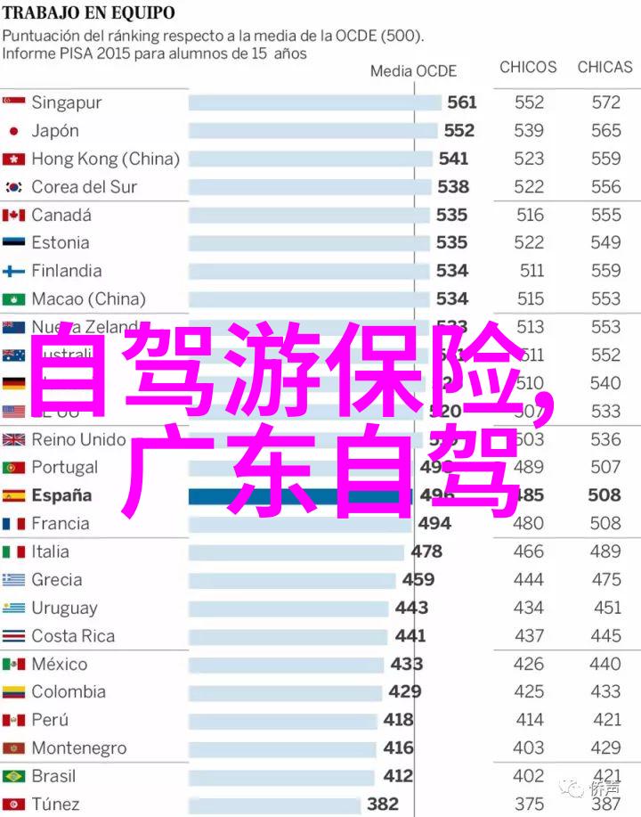 主题-夏日避暑8月份国内旅游最佳地方探秘