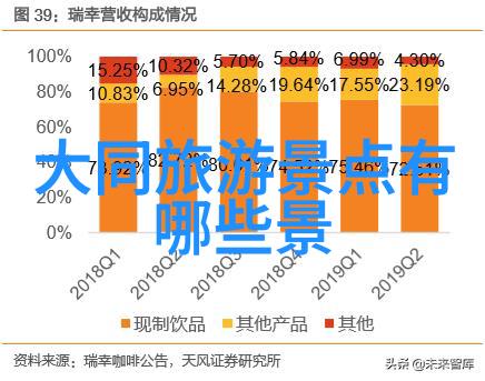 千岛湖旅游攻略亲测必玩景点游记