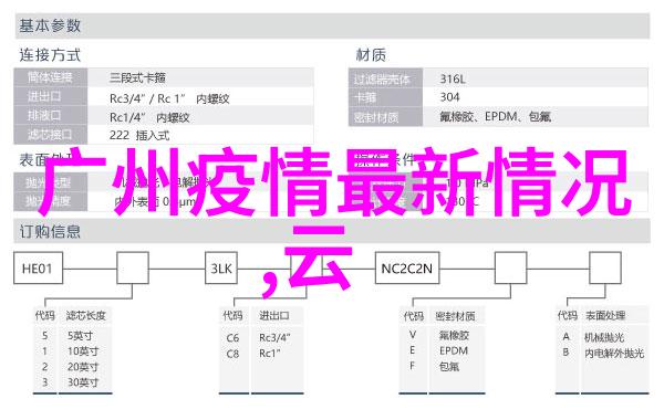 泰山在哪 - 跨越千年的山脉寻觅古老的雄鹰