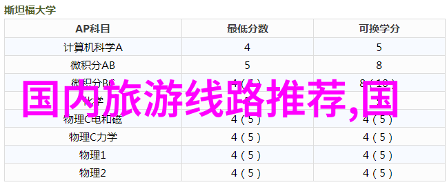 探索北京最佳骑行路线那些隐藏在城中之巷的秘密通道有哪些