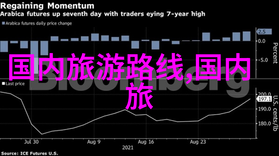 北京私厨风味合肥经典小吃探秘