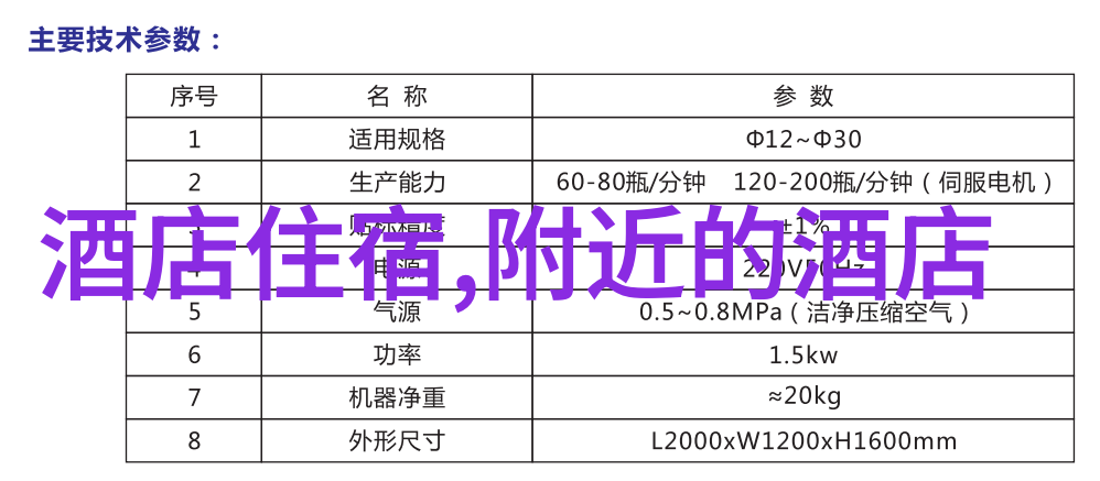 孽徒为师的腰都快断了我怎么就选择了这个神经病老板做学员呢