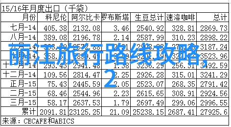 红色旅途南昌红色旅游线路探索