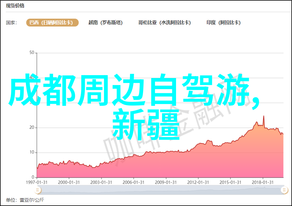 潮汕之旅探索海岸风情与文化深度