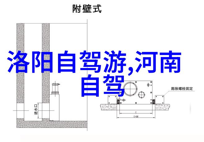 行囊袋中必备自驾游租车前必看小贴士