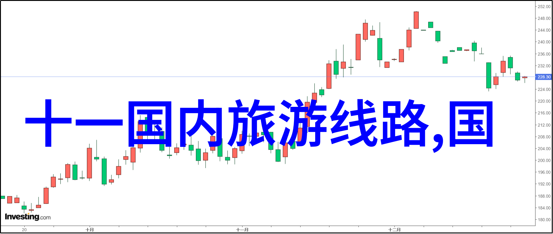 成都自驾游我在成都的自驾冒险从茶园到龙泉山