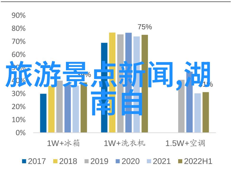 南京旅游网揭秘历史与现代的交融之都