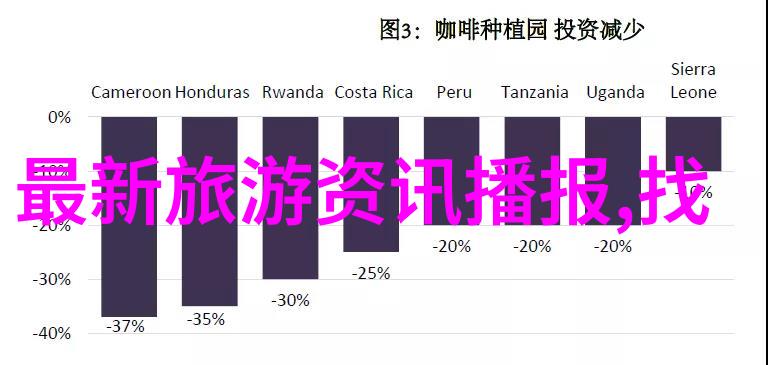 云南3天游大理洱海丽江古城香格里拉的美好旅行