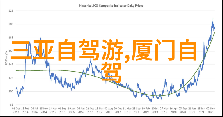 极速骑行4下载手游来吧我带你飞驰