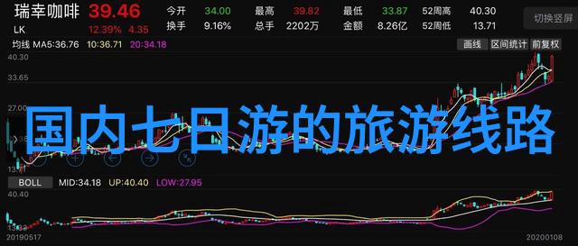 肇庆市域内住宿选择与体验优化研究基于当地文化与旅游资源的攻略体系构建