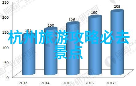 中学生夏令营探险游记初二生在野外的刺激体验