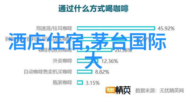 紫金港边上的风光西溪国家湿地公园探访