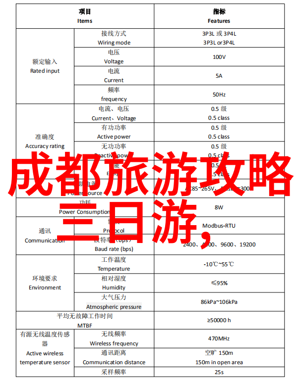 旅游新闻最新我去旅行的秘密这10个热门目的地你得知道