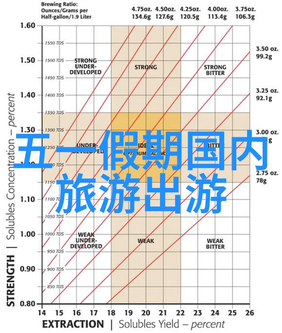 北海旅游攻略必去景点推荐北海美食体验北海岛游指南北海度假胜地