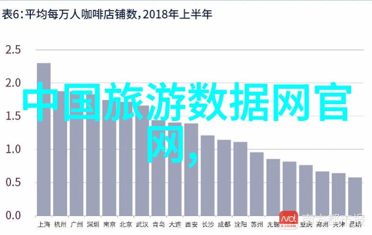 上海今日无症状居住地址我今天的不出门的秘密基地