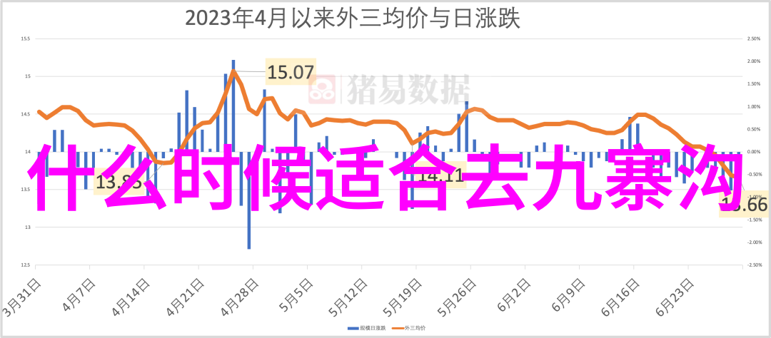 西昌旅游攻略必去景点揭秘美丽藏区的隐藏宝藏