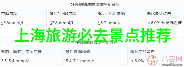 全球公认最美地方排名-世界之冠揭秘全球公认最美的地方