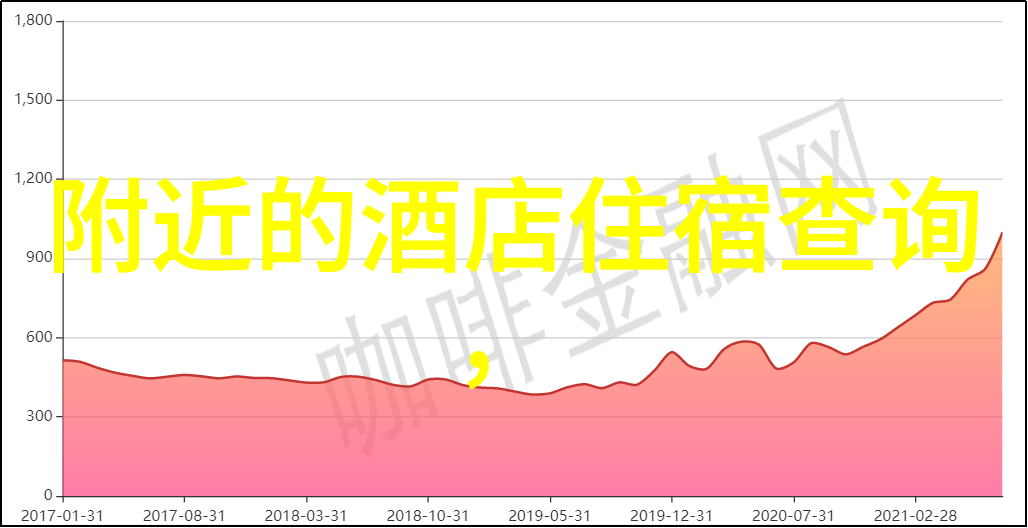 2个人去芬兰旅游的费用我来告诉你这趟旅行可能要花多少钱