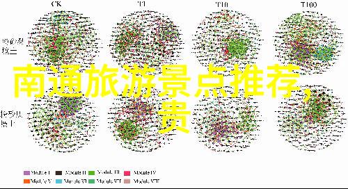 北京到桂林旅游团五日游报价精彩体验美景探访文化深度