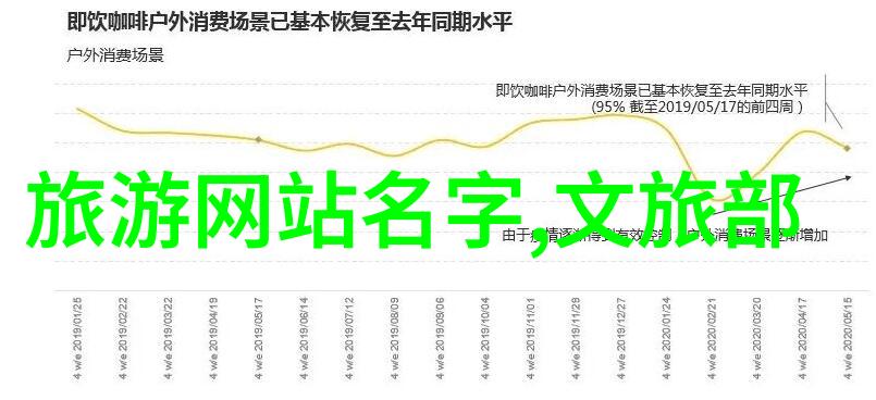 桂林之旅探索碧波潭与漓江奇迹的最佳路线