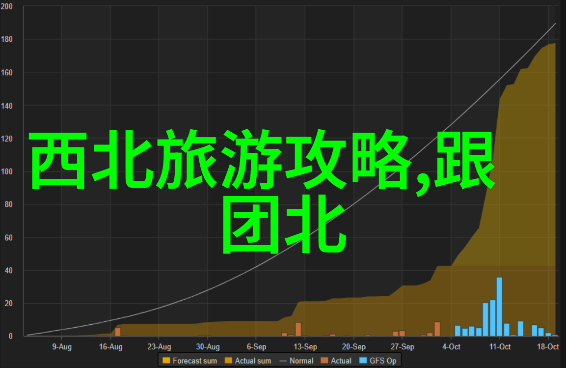 户外探险教育激发小学生对自然的好奇心与热情