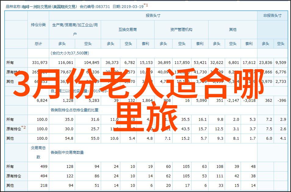 趣味惩罚轻松游戏增进友谊