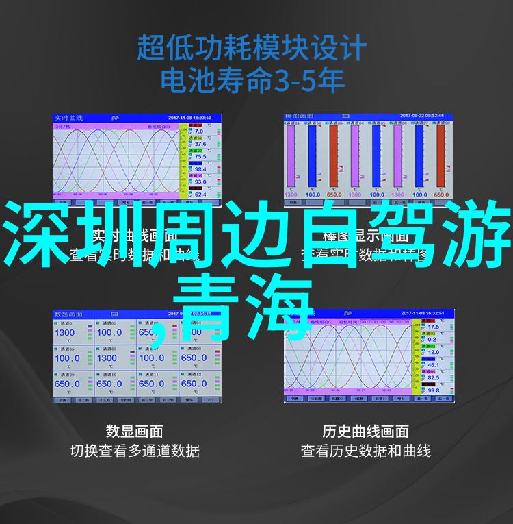 北京5日游价格表您能否提供一份详细的预算规划