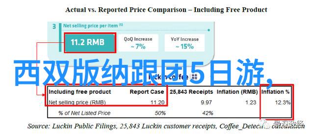 云雾缭绕的古苗寨传说中的千户家谱