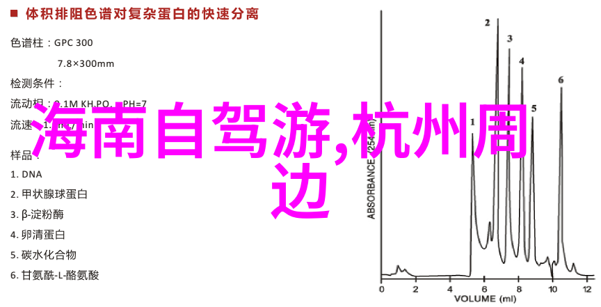 四川旅游路线图中的赏花之旅心情舒畅的社会分享