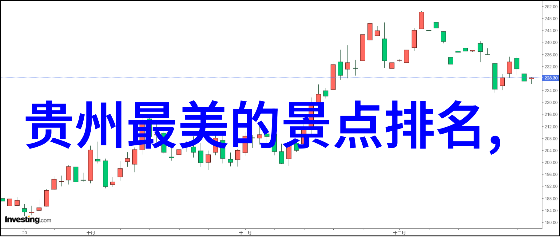 安全第一紧急救援与应对措施在川藏线上的旅途