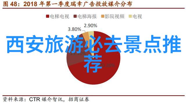 户外活动五大类型亲测解析从徒步到滑雪我都尝试过